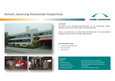 Aichach Sanierung Hauptschule