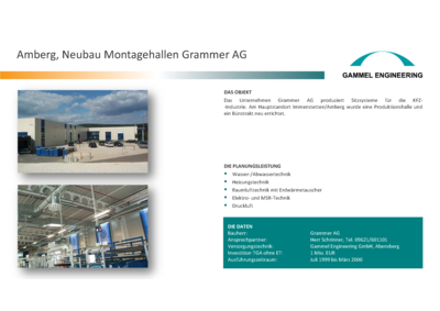 Amberg Grammer AG