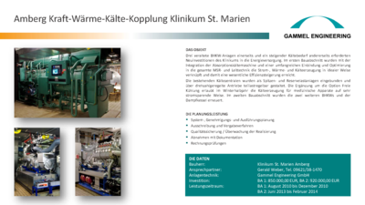 Amberg KWK-Koppelung Klinikum St. Marien