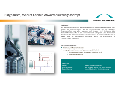 Burghausen Abwärmenutzungskonzept Wacker-Chemie
