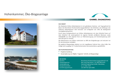 Hohenkammer Biogasanlage Schloss
