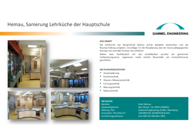 Hemau Sanierung Lehrküche Hauptschule