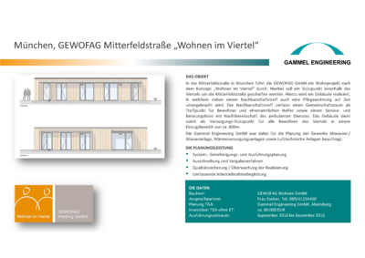 München GEWOFAG Mitterfeldstraße