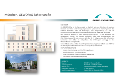 München GEWOFAG Saherrstraße