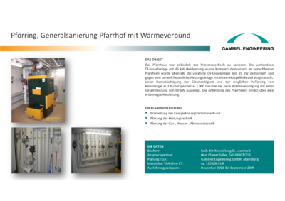 Pförring Sanierung Pfarrhof