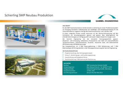 Schierling Neubau Werk 2 SMP